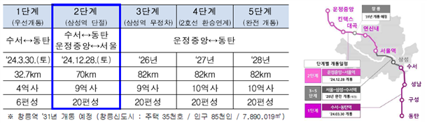 그림입니다. 원본 그림의 이름: MOB00004a24b6d9.PNG 원본 그림의 크기: 가로 610pixel, 세로 176pixel