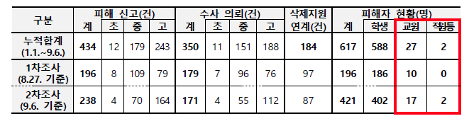 그림입니다. 원본 그림의 이름: CLP000052340ddc.bmp 원본 그림의 크기: 가로 661pixel, 세로 171pixel